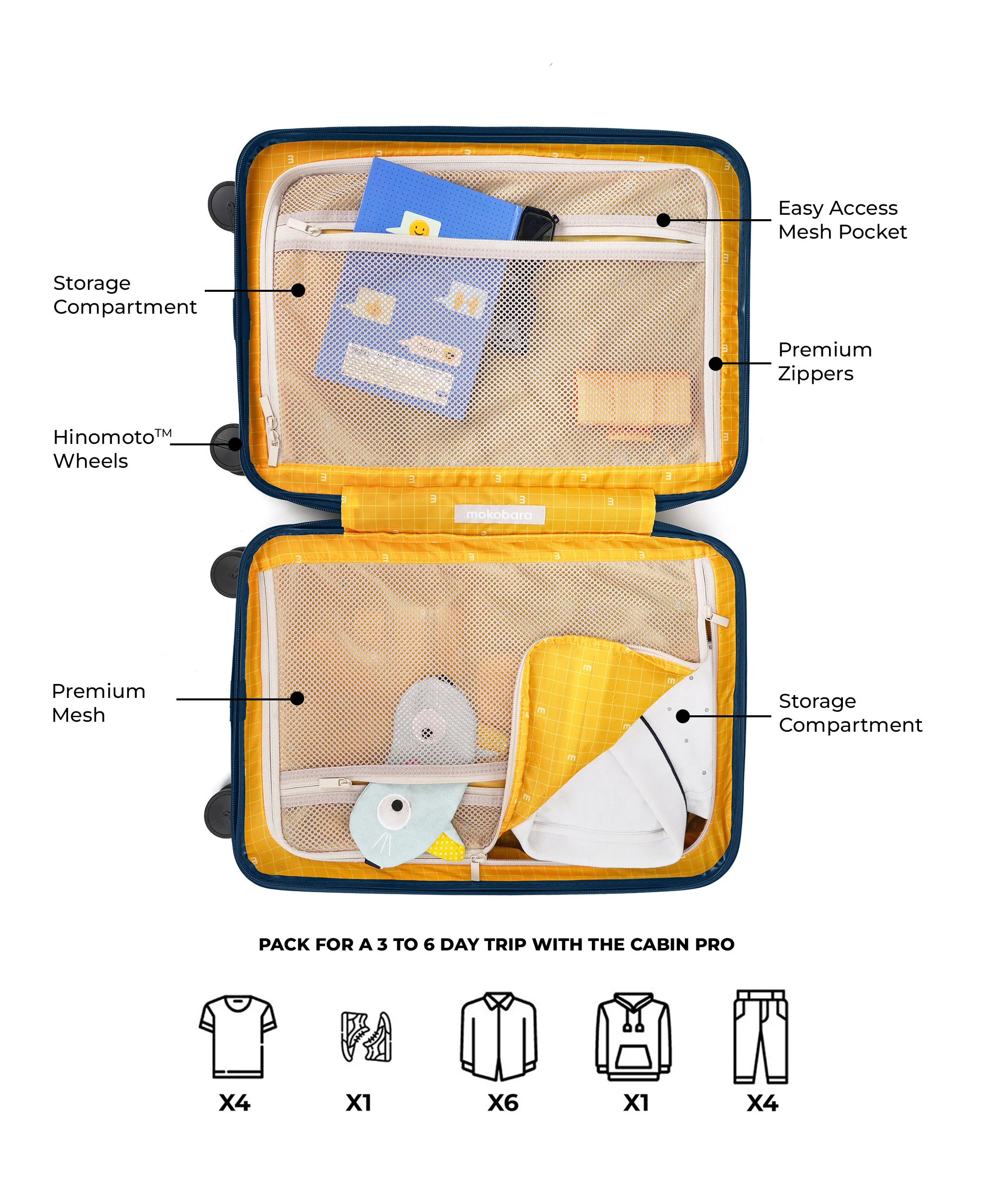 Product image 110